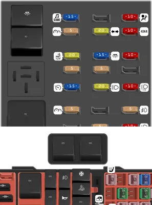 Diagrama de fusibles de Ford F-150 2002 Panel de fusibles del compartimento de pasajeros