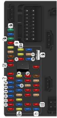 Diagrama de fusibles de Ford F-150 2012 Tablero de fusibles del compartimiento de pasajeros