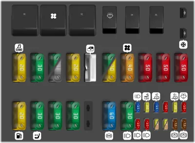 Diagrama de fusibles de Ford F-350 2000 Pre-Facelift Fusiblera del Motor