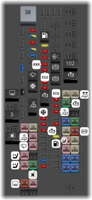Diagrama de fusibles de Ford F-350 2012 Caja de distribución eléctrica