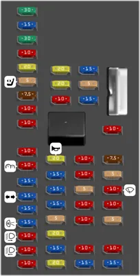 Diagrama de fusibles de Ford F-350 2016 Panel de fusibles del compartimiento de pasajeros