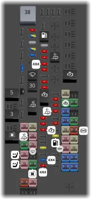 Diagrama de fusibles de Ford F-350 2016 Caja de distribución eléctrica