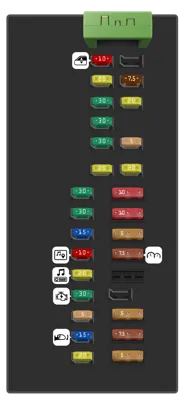 Diagrama de fusibles de Ford F-450 2017 Panel de fusibles del compartimiento de pasajeros