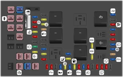 Diagrama de fusibles de Ford F-550 2007 Fusiblera del Habitáculo