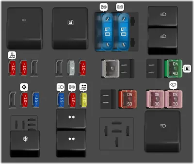 Diagrama de fusibles de Ford F-550 2007 Fusiblera del Motor