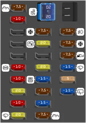 Diagrama de fusibles de Ford Fiesta 2019 Argentina Caja de fusibles del habitáculo (origen Brasil)