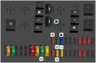 Diagrama de fusibles de Ford Focus 2000 Fusiblera de motor