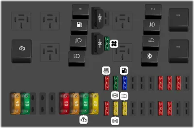 Diagrama de fusibles de Ford Focus 2001 Caja de fusibles en el motor