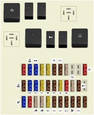 Diagrama de fusibles de Ford Focus 2004 Fusiblera de habitáculo