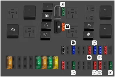 Diagrama de fusibles de Ford Focus 2005 Fusiblera de motor