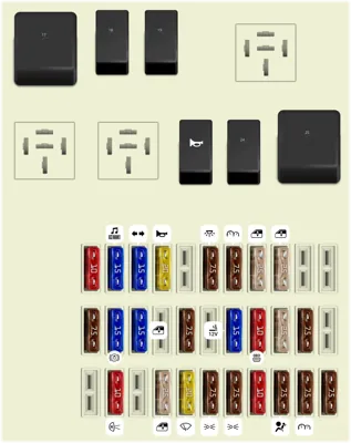 Diagrama de fusibles de Ford Focus 2005 Fusiblera de conductor
