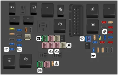 Diagrama de fusibles de Ford Focus 2017 Caja de fusibles del compartimiento del motor