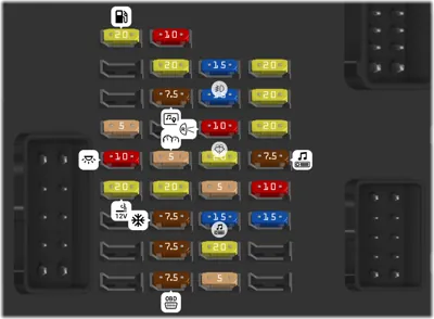 Diagrama de fusibles de Ford Focus 2017 Caja de fusibles del compartimiento de pasajeros