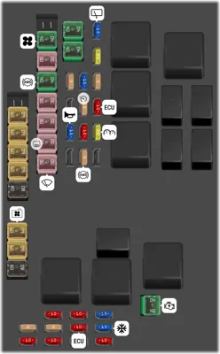 Diagrama de fusibles de Ford Galaxy 2007 Caja de fusibles en el motor