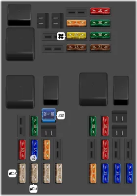 Diagrama de fusibles de Ford Galaxy 2007 Caja de fusibles trasera