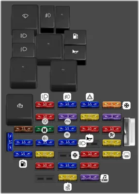 Diagrama de fusibles de Ford Ka 2012 Fusiblera del habitáculo