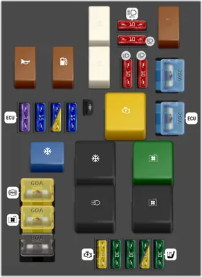 Diagrama de fusibles de Ford Mondeo 1998 Caja de fusibles del compartimento del motor