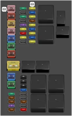Diagrama de fusibles de Ford Mondeo 2005 Panel de Fusibles del Motor