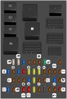 Diagrama de fusibles de Ford Mondeo 2005 Panel de Fusibles del Compartimiento de Pasajeros