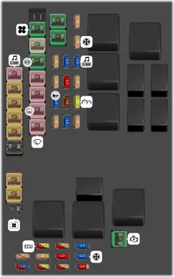 Diagrama de fusibles de Ford Mondeo 2008 Caja de fusibles del vano motor