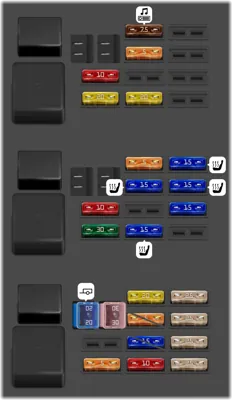Diagrama de fusibles de Ford Mondeo 2008 Caja de fusibles trasera 