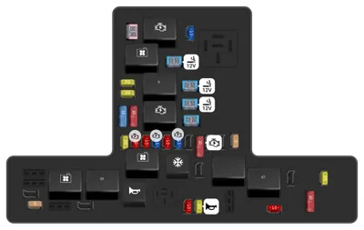 Diagrama de fusibles de Ford Mondeo 2018 Caja de fusibles principal