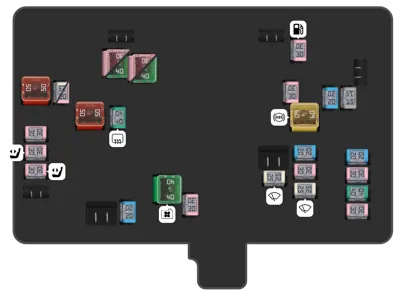 Diagrama de fusibles de Ford Mondeo 2018 Caja de fusibles principal: parte inferior