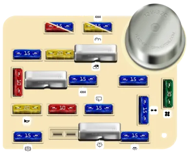Diagrama de fusibles de Ford Ranger 1992 Panel de Fusibles Interior