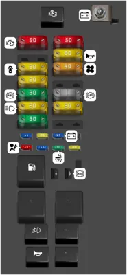 Diagrama de fusibles de Ford Ranger 1996 Caja de fusibles en el motor