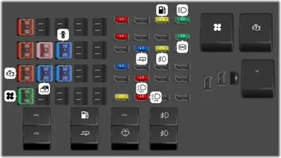 Diagrama de fusibles de Ford Ranger 2001 Panel de fusibles del motor (motor de 3.0L y 4.0L)