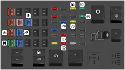 Diagrama de fusibles de Ford Ranger 2001 Panel de fusibles del motor (motor 2.3L y motor 2.5L)