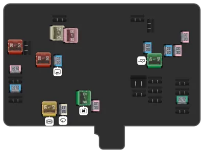 Diagrama de fusibles de Ford Ranger 2016 Diesel 2.2 Caja de fusibles principal, parte inferior