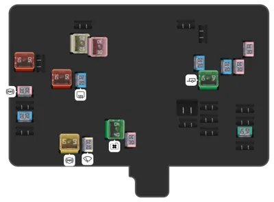 Diagrama de fusibles de Ford Ranger 2017 Diesel Caja de fusibles principal, parte inferior