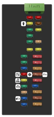 Diagrama de fusibles de Ford Ranger 2017 Caja de fusibles del compartimento del pasajero - Tipo 2 (2.2L Diesel y 3.2L Diesel)