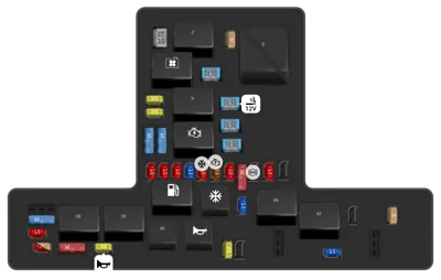 Diagrama de fusibles de Ford Ranger 2018 Caja de fusibles del compartimento del motor