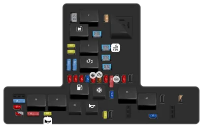 Diagrama de fusibles de Ford Ranger 2020 Caja de fusibles del compartimento del motor