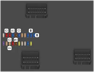 Diagrama de fusibles de Ford Transit 2016 Minibus 