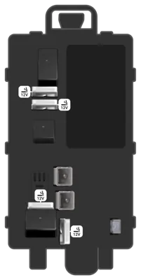 Diagrama de fusibles de GMC Sierra 2019 Bloque de fusibles del tablero de instrumentos (Derecho) - Trasero