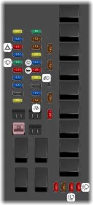 Diagrama de fusibles de Honda City 2016 Caja de fusibles del compartimento motor (tipo B)