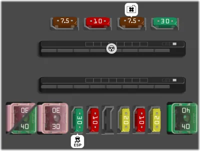 Diagrama de fusibles de Honda City 2016 Caja de fusibles inferior