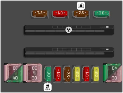 Diagrama de fusibles de Honda City 2020 6ta gen Caja de fusibles inferior