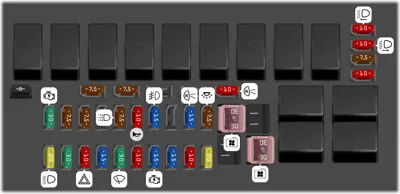 Diagrama de fusibles de Honda Fit 2016 Caja de fusibles del compartimento del motor A