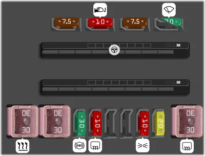 Diagrama de fusibles de Honda Fit 2016 Caja de fusibles interior del lado del conductor B