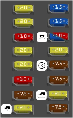 Diagrama de fusibles de Honda Odyssey 2000 Fusiblera del interior lado del pasajero
