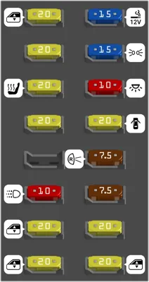 Diagrama de fusibles de Honda Pilot 2007 Caja de Fusibles Interior - Lado del Pasajero