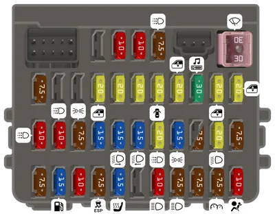 Diagrama de fusibles de Honda Pilot 2009 CAJA DE FUSIBLES INTERIOR