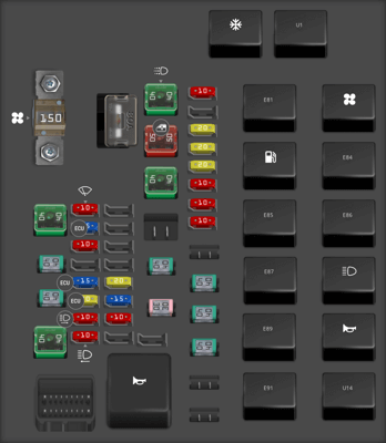 Diagrama de fusibles Hyundai Accent 2017 - Opinautos