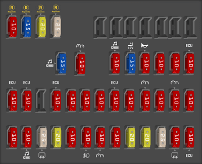 Diagrama de fusibles Hyundai Eon 2013 - Opinautos