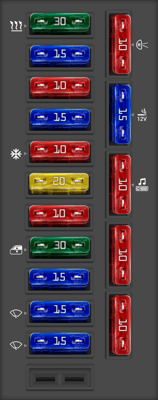 Diagrama de fusibles Hyundai Excel 1991 - Opinautos