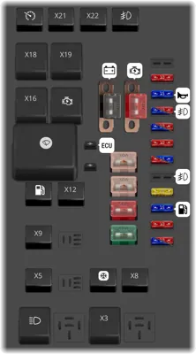 Diagrama de fusibles de Isuzu Trooper 1993 2da gen Caja de fusibles en el compartimiento del motor (Ver. 1)
